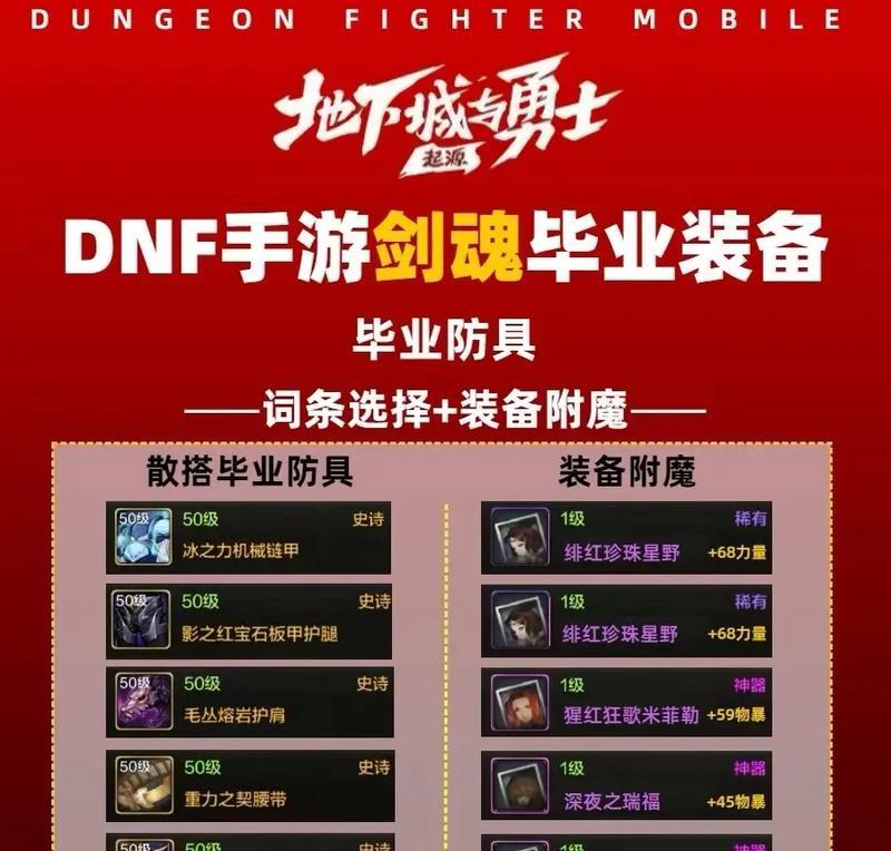 战斗大师如何搭配剑魂技能？有哪些强力组合？