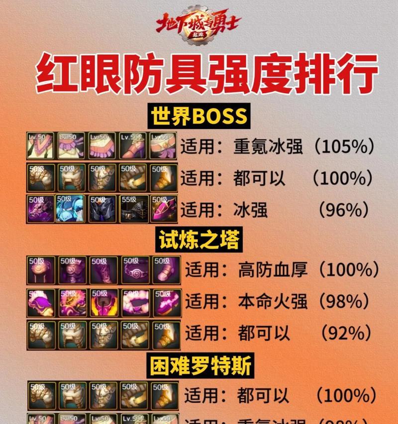 DNF中哪种坯子可以用于传送装备？传送装备的坯子选择方法是什么？