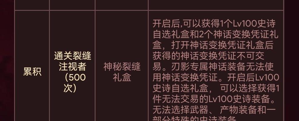 地下城自选盒子兑换条件是什么？如何操作？