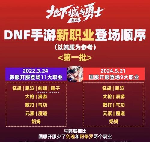 dnf手游发布日期确定了吗？玩家如何预约？