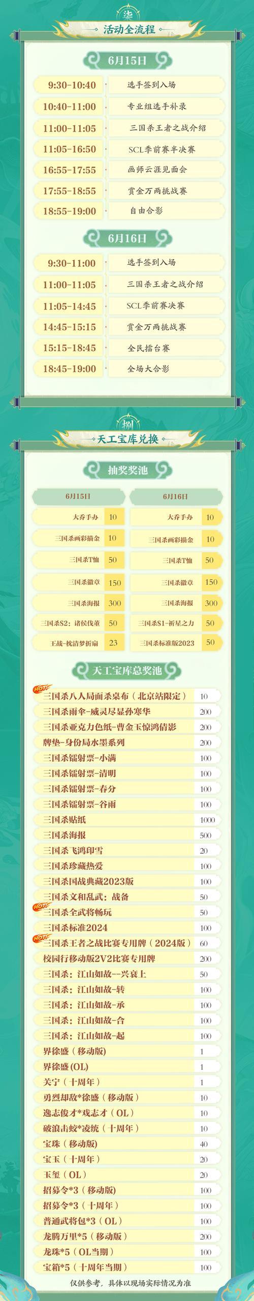 三国杀常规赛20张牌规则解析？
