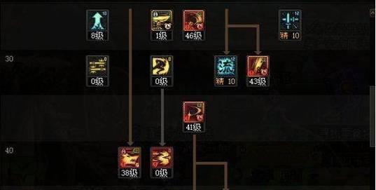 剑魂快速深渊怎么打？剑魂深渊打法有哪些？