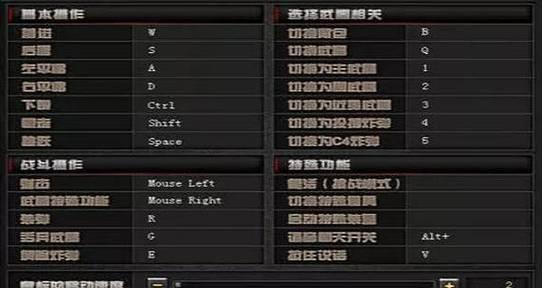 端游cf的高灵敏度是多少？如何调整以获得最佳游戏体验？