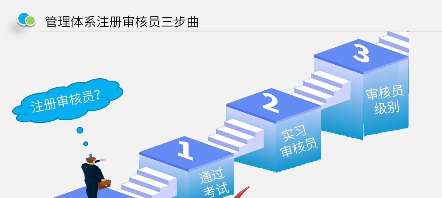 CF审核员申请条件是什么？如何成为审核员？
