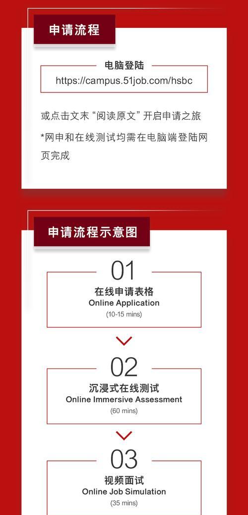 CF审核员申请条件是什么？如何成为审核员？
