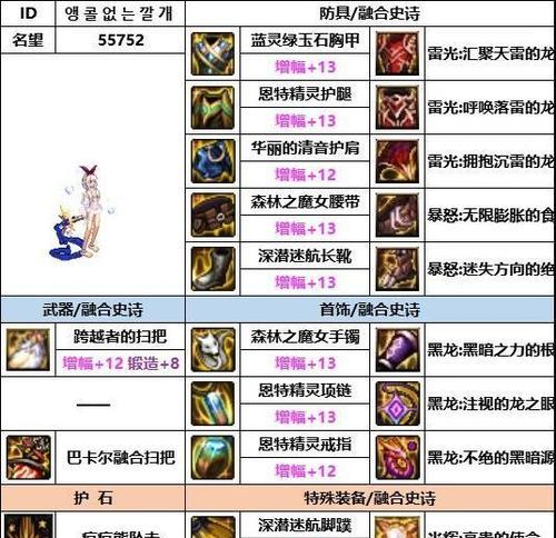 地下城装备版本如何查看？不同版本装备有什么区别？