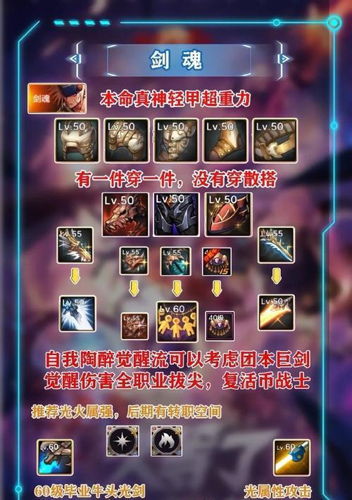 魔战套剑魂装备搭配建议是什么？如何发挥最大效果？