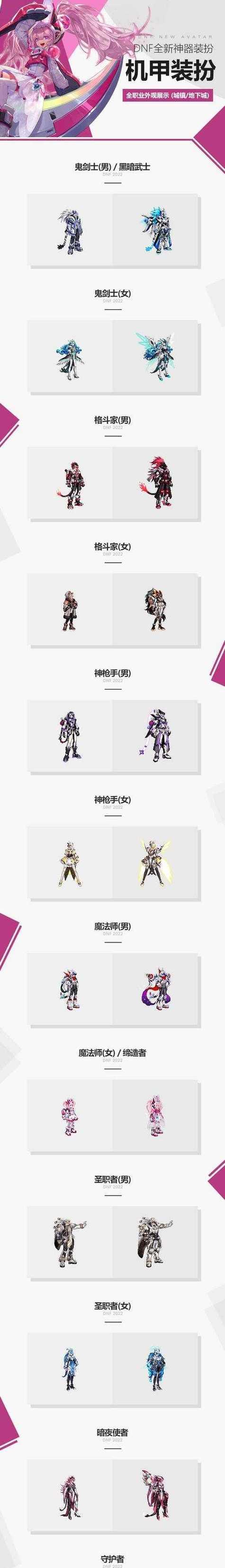 DNF合成的神器物品是什么？神器物品的合成方法是什么？