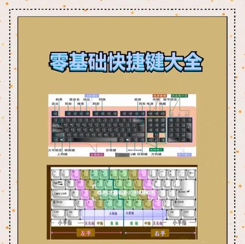 摩尔庄园电脑版按键设置方法是什么？