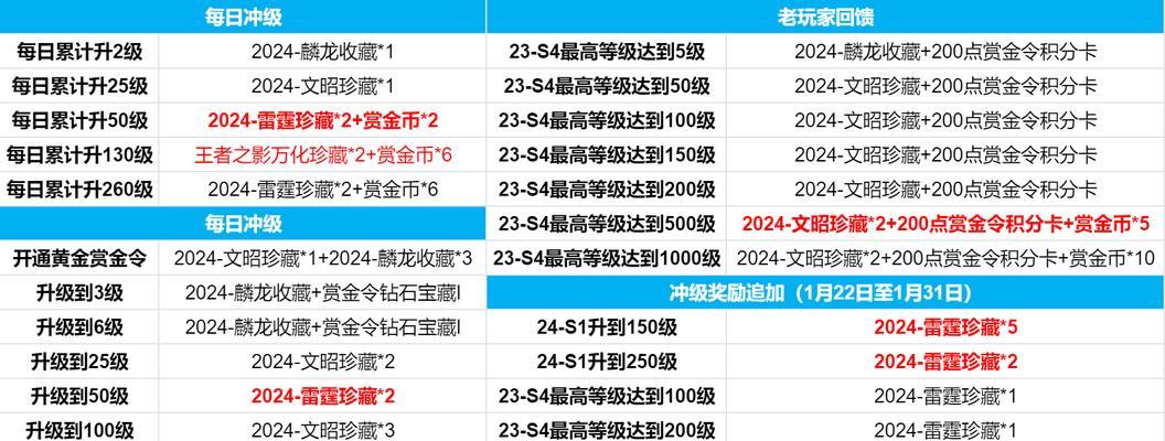 三国杀客服无法联系怎么办？如何重新添加客服？