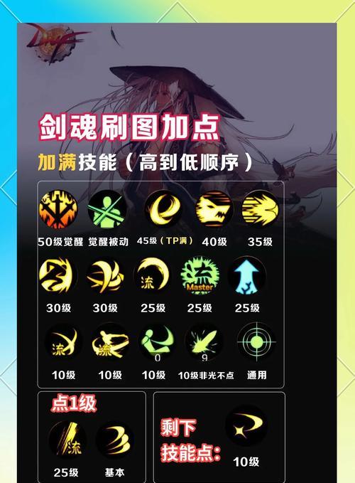 dnf暗影龙打法是什么？如何快速击败暗影龙？