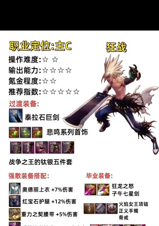 dnf莫邪怎么样？性能和使用评价如何？