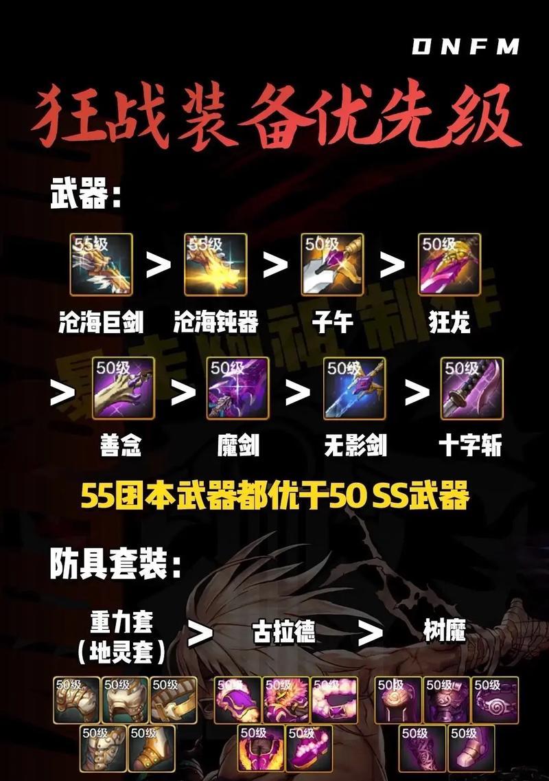 DNF传说装备选择标准是什么？
