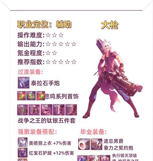地下城当前版本最强属性是什么？如何选择？