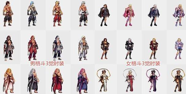 dnf觉醒套适合什么职业？觉醒套装的职业适配性分析？