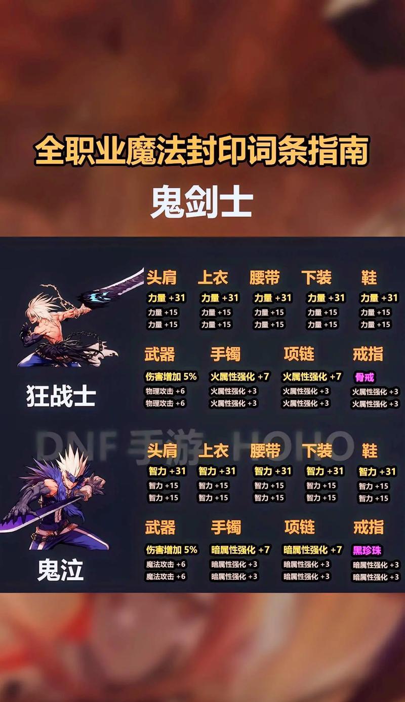 DNF转职的最佳时机是什么时候？转职流程是怎样的？