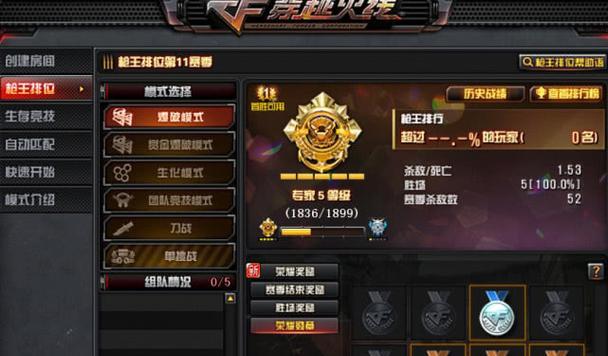 CF宗师4段位需要多少分？如何快速达到宗师4？