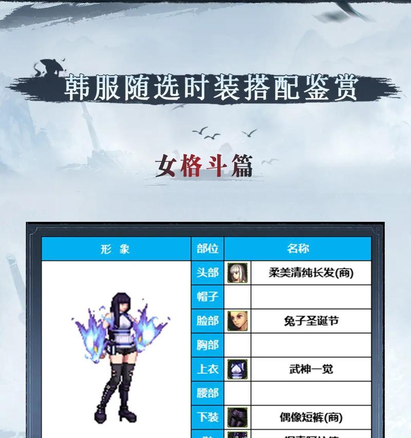 dnf购买时装的搜索关键词是什么？
