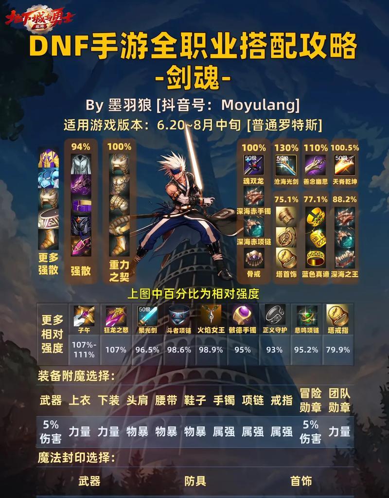 剑魂天赋加点的正确方法是什么？