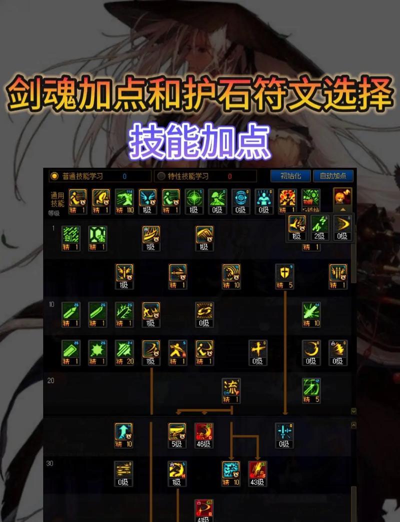 剑魂角色如何高效打击怪物？在战斗中有哪些技巧？