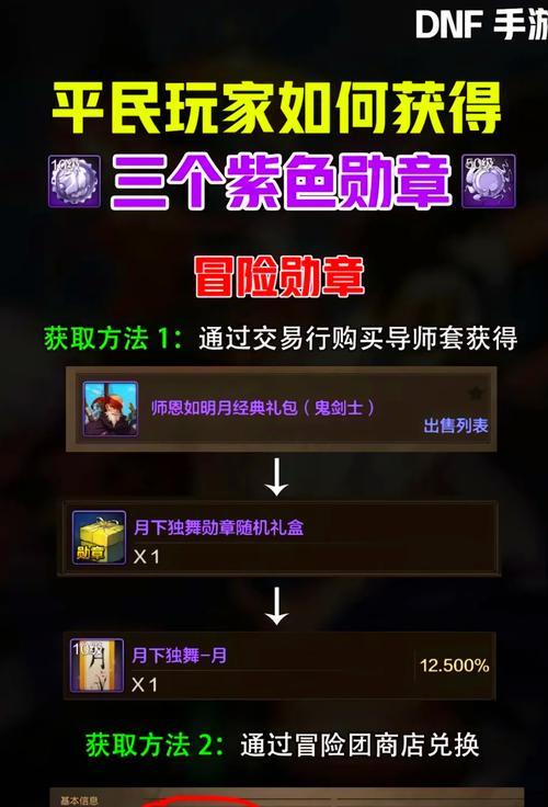 dnf诺伊佩拉副本掉落物品有哪些？如何获取？