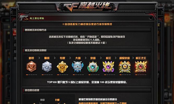 cf累计胜利多少局可以开启排位？胜利局数如何计算？