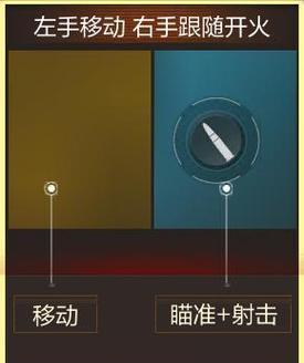 cf如何设置固定开火？