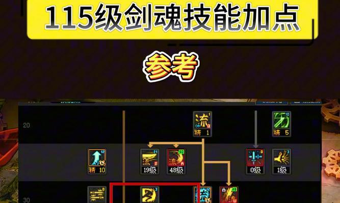 特化剑魂天赋如何加属性？剑魂天赋属性加成的最佳方式是什么？