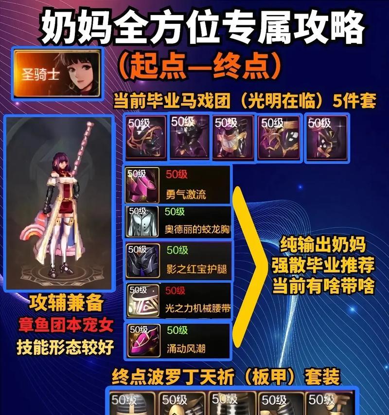DNF歪歪辅助的使用方法是什么？有哪些注意事项？