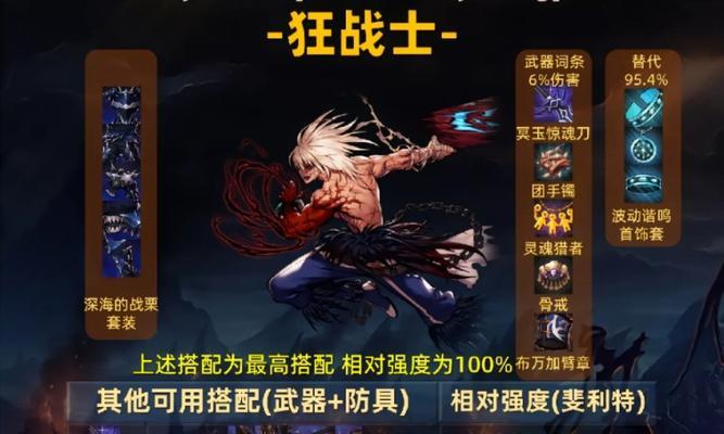 地下城狂风冲刺技能怎么使用？效果和最佳时机是什么？