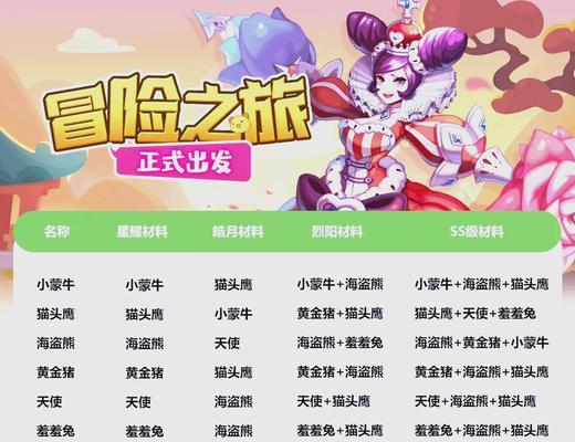 魔域宠物提升跳跃速度的方法是什么？