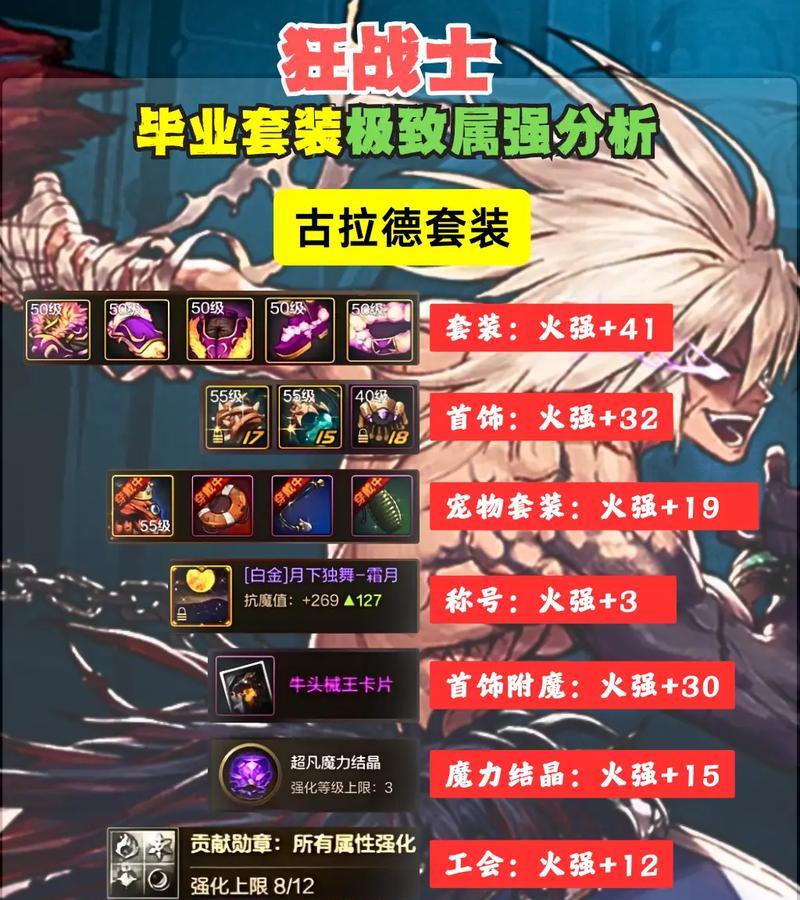 dnf狂战的玩法是什么？如何成为优秀的狂战玩家？