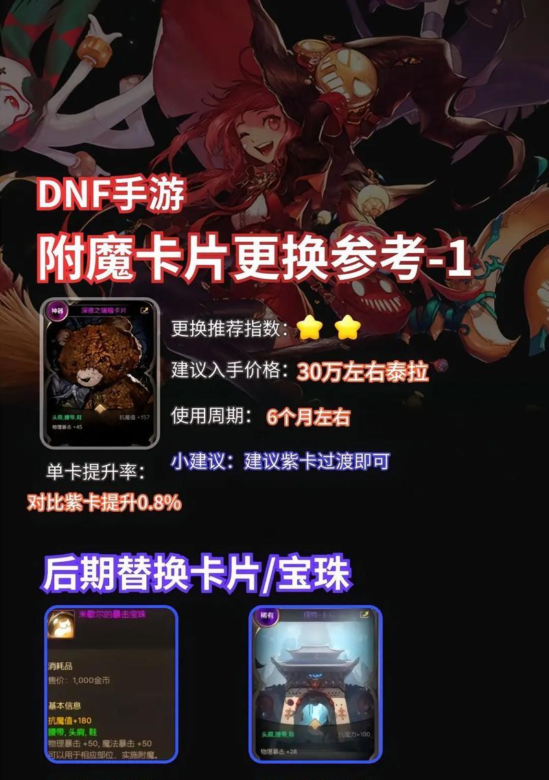 dnf推荐书的使用方法是什么？使用推荐书有哪些注意事项？