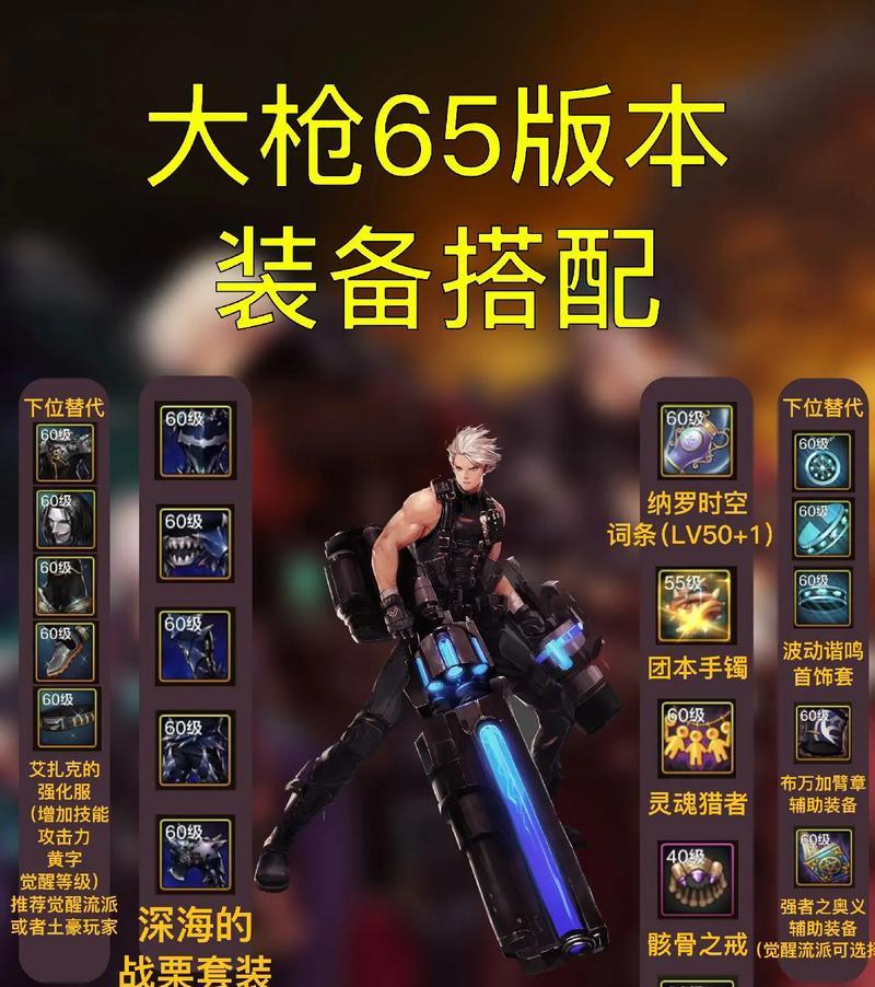 DNF大枪职业应搭配哪些辅助装备？