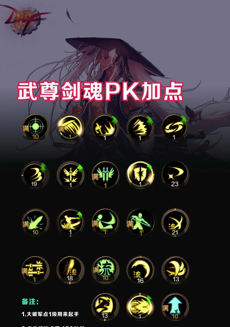 剑魂新手入门指南是什么？如何快速掌握剑魂的玩法？