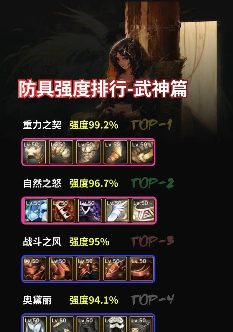 DNF战魂装备选择哪种甲？战魂职业适合哪种防具？