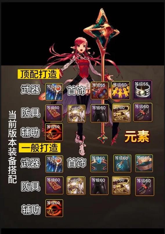 地下城奥兹玛装扮获取方法是什么？