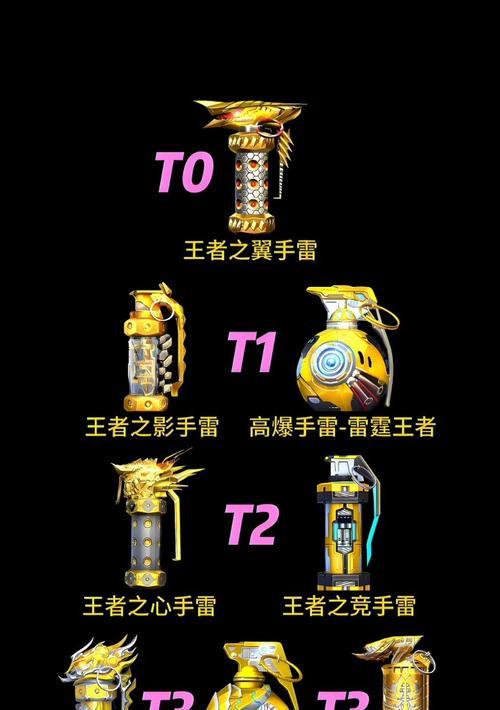 CF手游王者手雷七套需要多少钻石？获取方法是什么？
