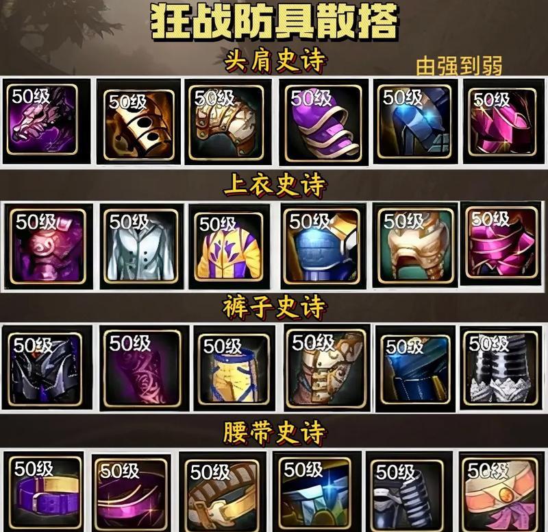DNF中制作史诗装备的方法是什么？需要哪些材料？