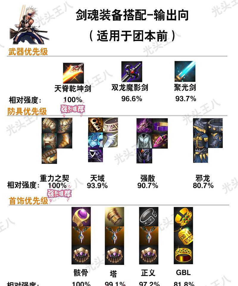 DNF冰结师90级推荐使用什么武器？武器选择建议是什么？