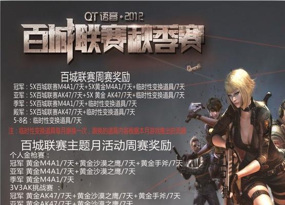 cf百城狙神多少个？如何参与百城狙神活动？